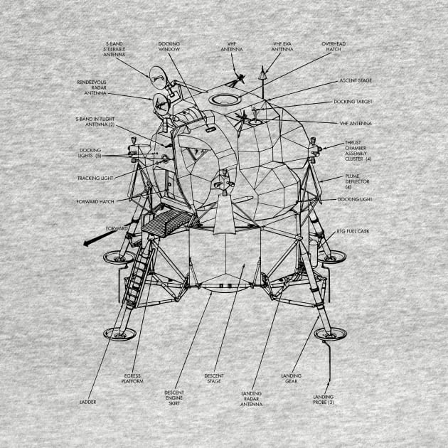 The Lunar Module by FranklinPrintCo